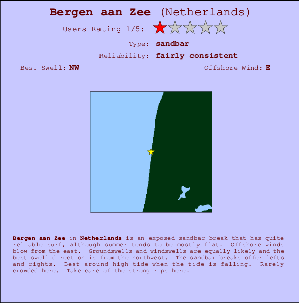 Bergen aan Zee mapa de localização e informação de surf