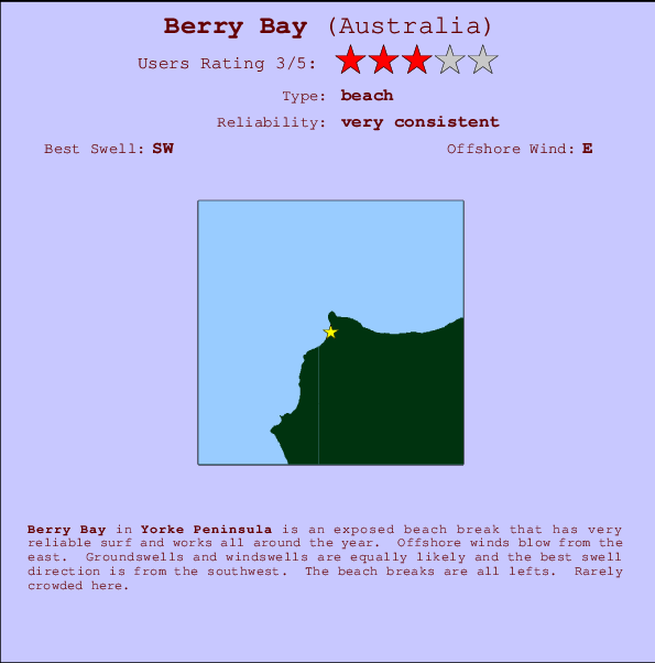 Berry Bay mapa de localização e informação de surf