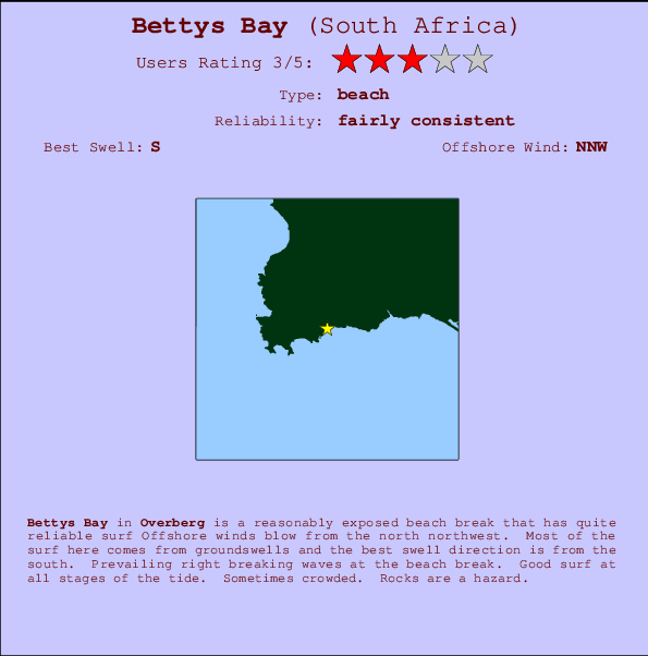 Bettys Bay mapa de localização e informação de surf