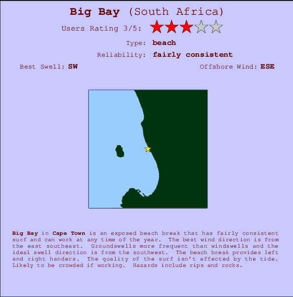Big Bay mapa de localização e informação de surf