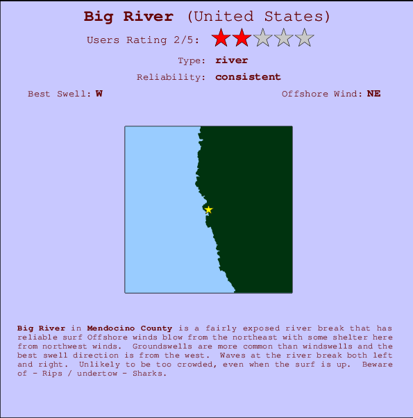 Big River mapa de localização e informação de surf