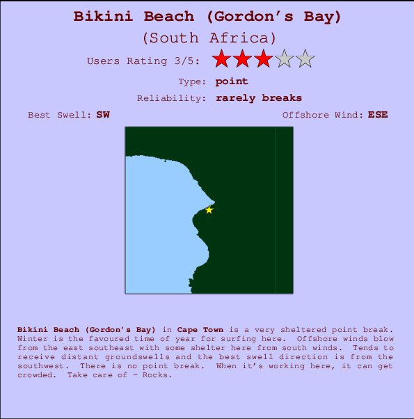 Bikini Beach (Gordon's Bay) mapa de localização e informação de surf
