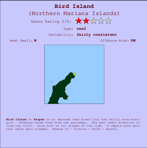 Bird Island mapa de localização e informação de surf