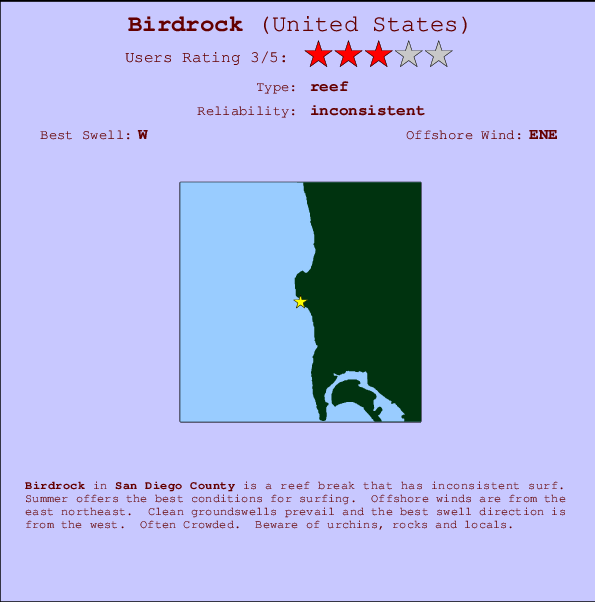 Birdrock mapa de localização e informação de surf