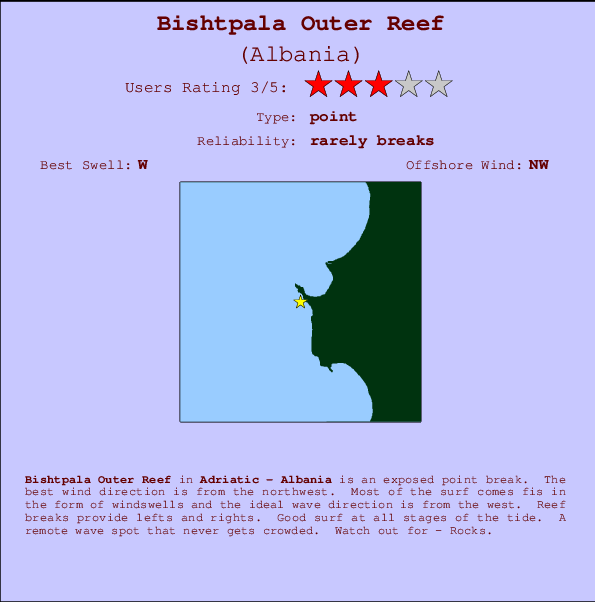 Bishtpala Outer Reef mapa de localização e informação de surf
