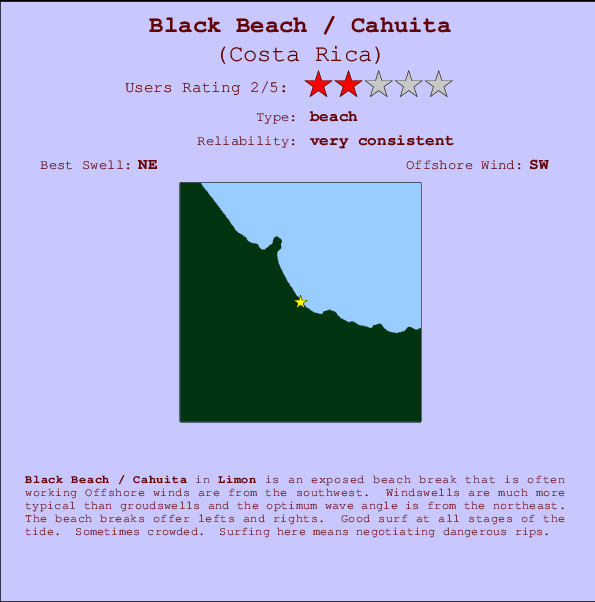 Black Beach / Cahuita mapa de localização e informação de surf