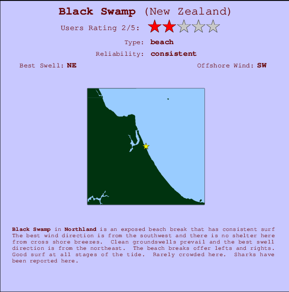 Black Swamp mapa de localização e informação de surf