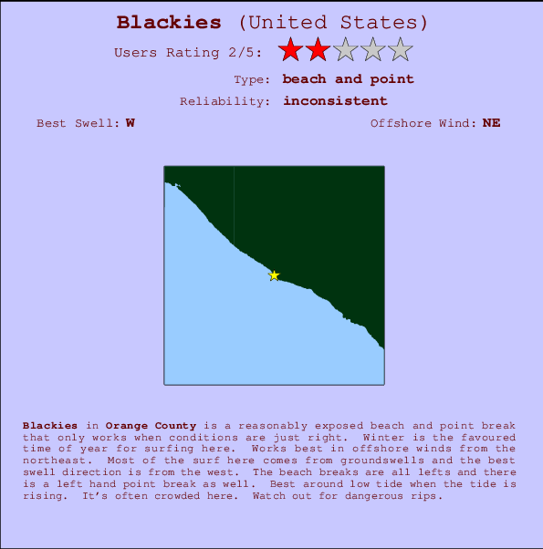 Blackies mapa de localização e informação de surf