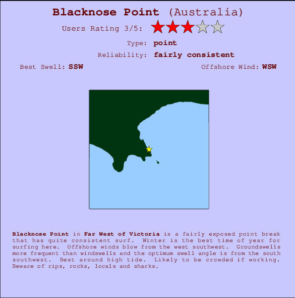 Blacknose Point mapa de localização e informação de surf