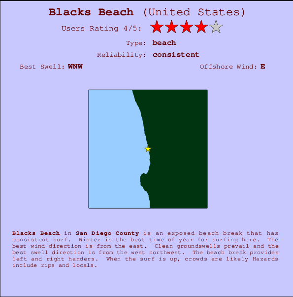 Blacks Beach mapa de localização e informação de surf