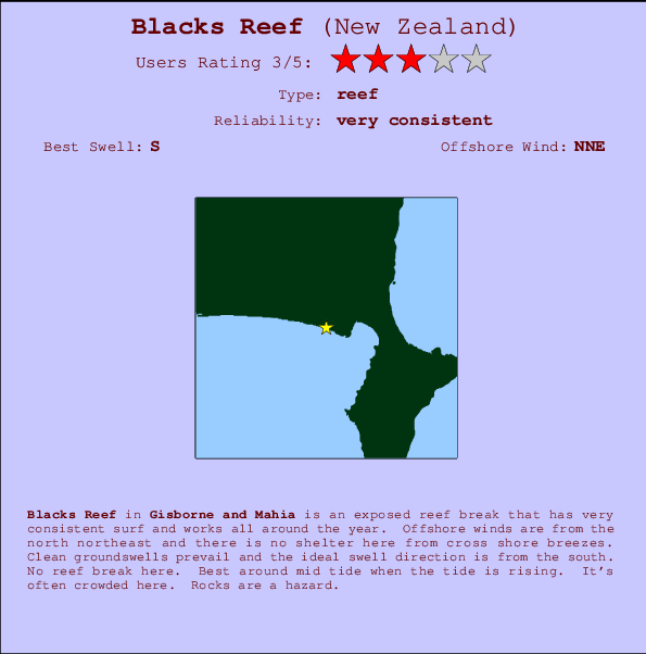 Blacks Reef mapa de localização e informação de surf