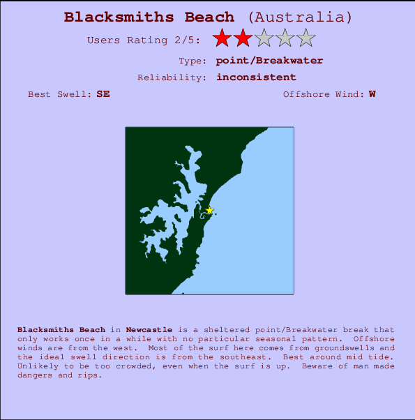 Blacksmiths Beach mapa de localização e informação de surf