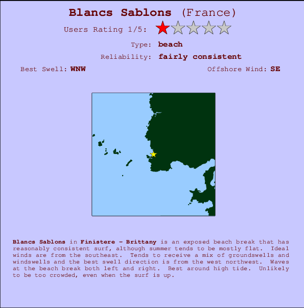 Blancs Sablons mapa de localização e informação de surf