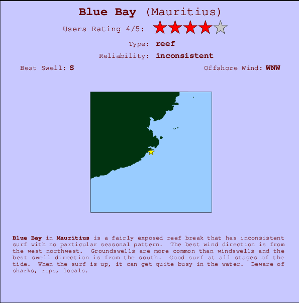 Blue Bay mapa de localização e informação de surf