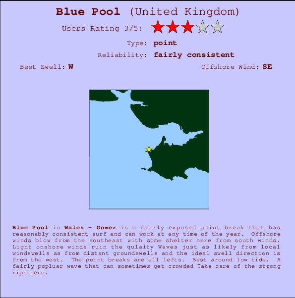 Blue Pool mapa de localização e informação de surf