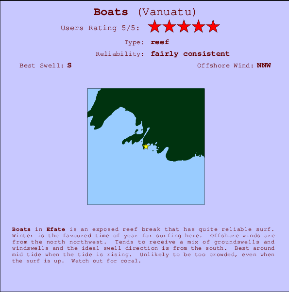 Boats mapa de localização e informação de surf