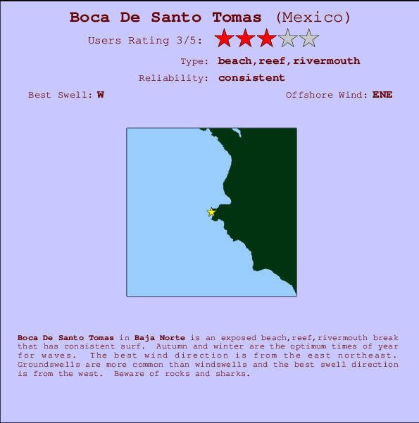 Boca De Santo Tomas mapa de localização e informação de surf