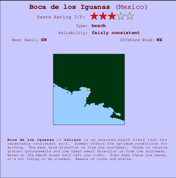 Boca de los Iguanas mapa de localização e informação de surf