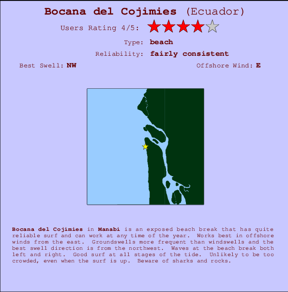 Bocana del Cojimies mapa de localização e informação de surf