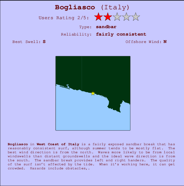 Bogliasco mapa de localização e informação de surf