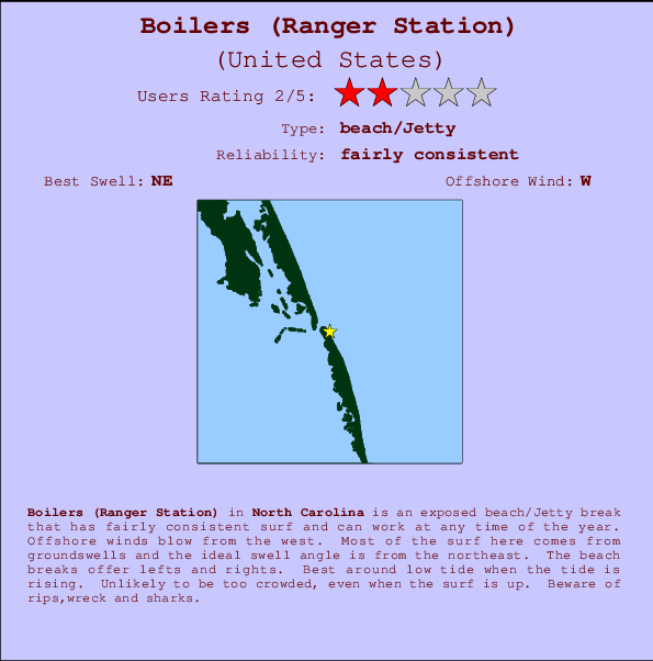 Boilers (Ranger Station) mapa de localização e informação de surf
