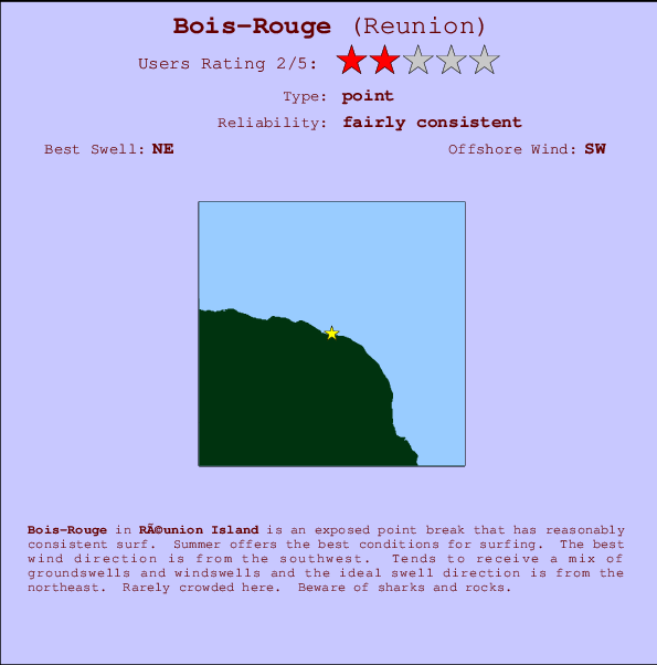 Bois-Rouge mapa de localização e informação de surf