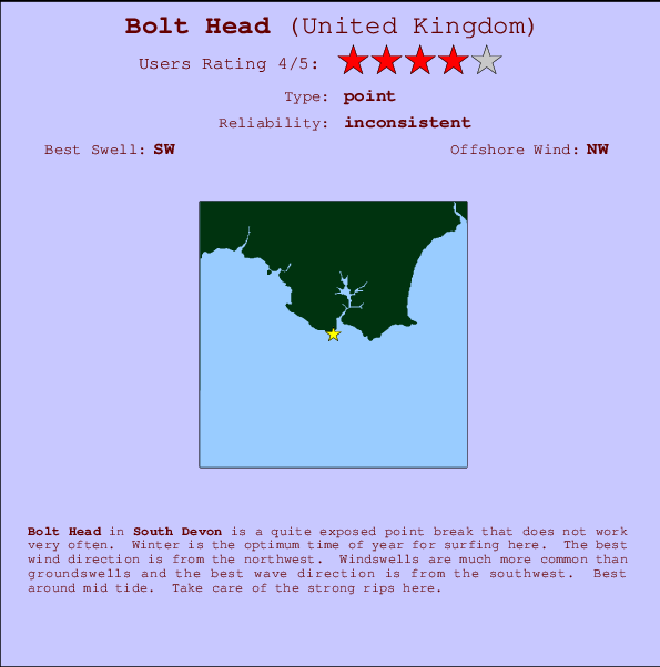 Bolt Head mapa de localização e informação de surf