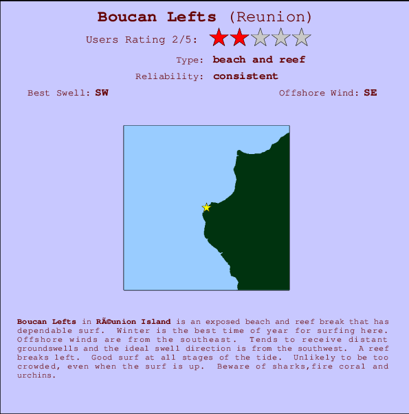 Boucan Lefts mapa de localização e informação de surf