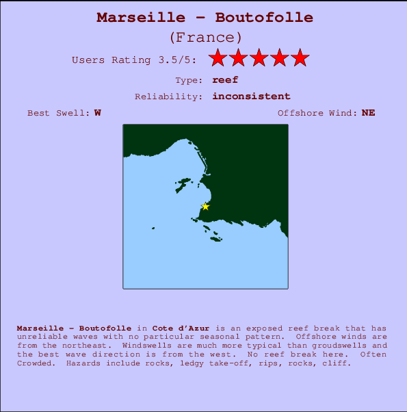 Marseille - Boutofolle mapa de localização e informação de surf