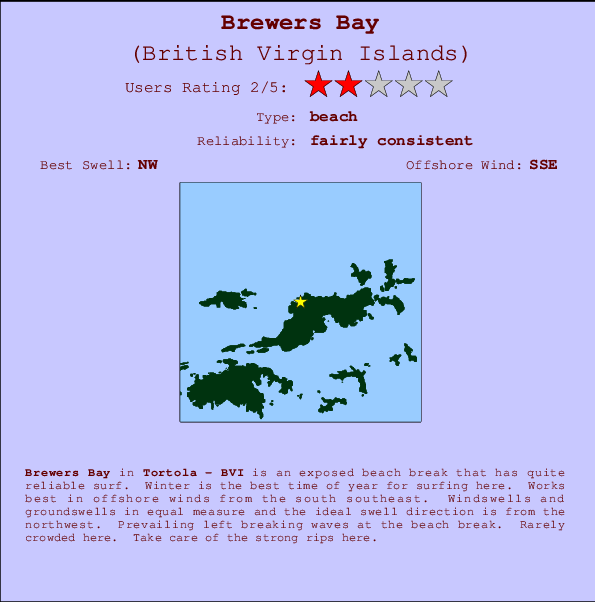 Brewers Bay mapa de localização e informação de surf