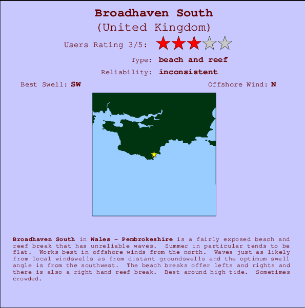 Broadhaven South mapa de localização e informação de surf