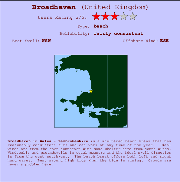 Broadhaven mapa de localização e informação de surf