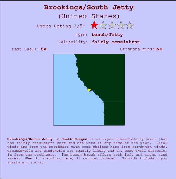 Brookings/South Jetty mapa de localização e informação de surf
