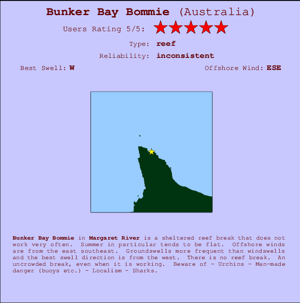 Bunker Bay Bommie mapa de localização e informação de surf