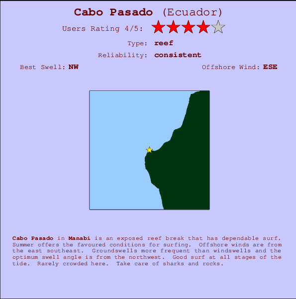 Cabo Pasado mapa de localização e informação de surf