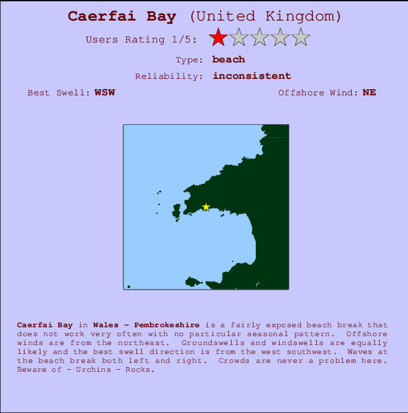 Caerfai Bay mapa de localização e informação de surf