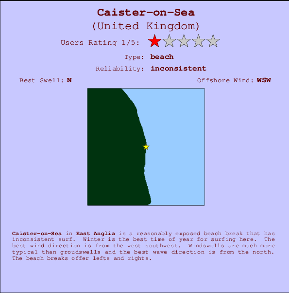 Caister-on-Sea mapa de localização e informação de surf