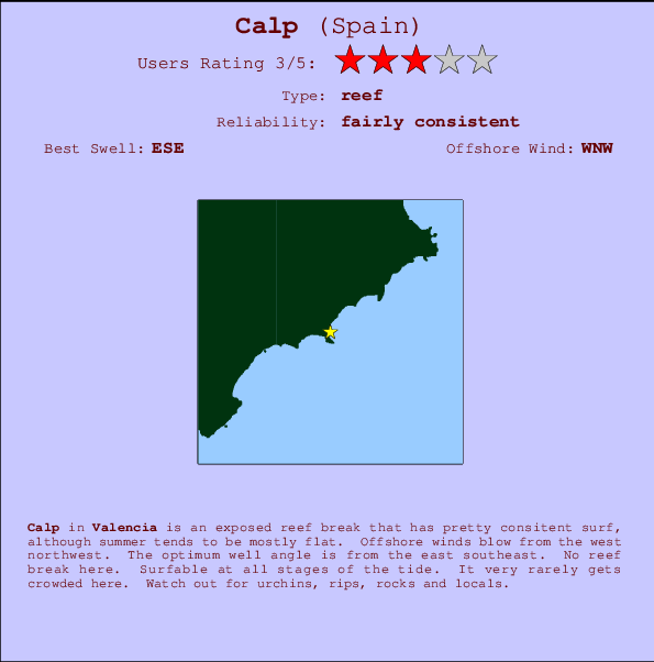 Calp mapa de localização e informação de surf