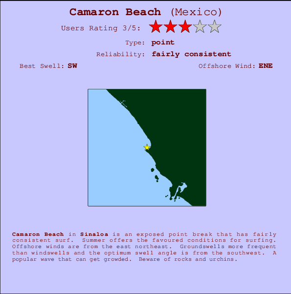 Camaron Beach mapa de localização e informação de surf