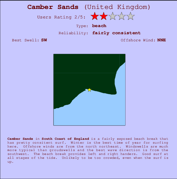Camber Sands mapa de localização e informação de surf