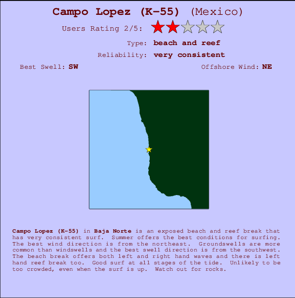 Campo Lopez (K-55) mapa de localização e informação de surf