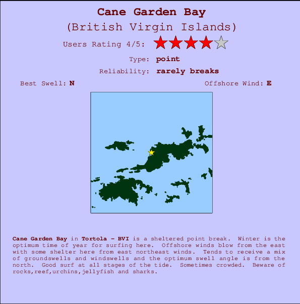 Cane Garden Bay mapa de localização e informação de surf