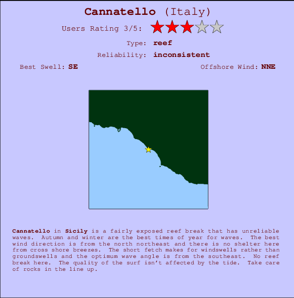 Cannatello mapa de localização e informação de surf