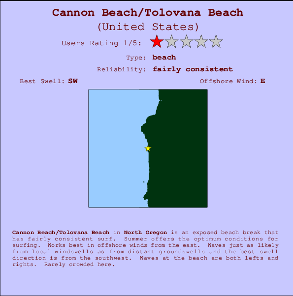 Cannon Beach/Tolovana Beach mapa de localização e informação de surf