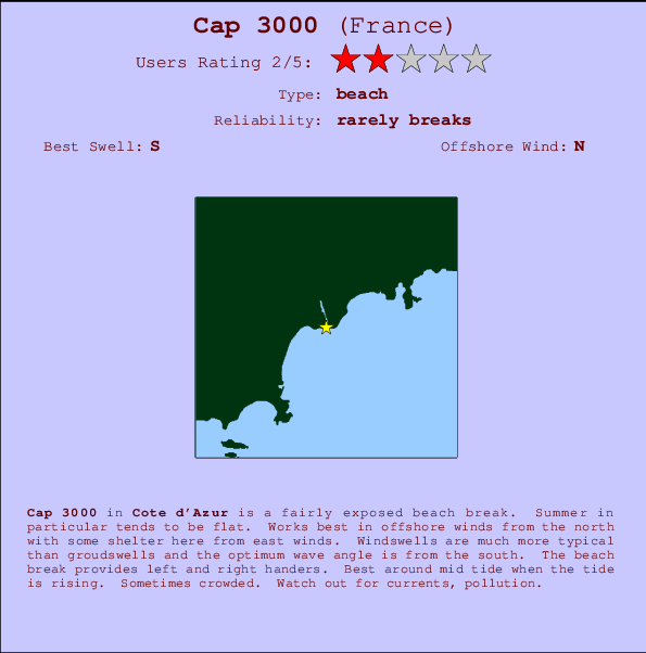 Cap 3000 mapa de localização e informação de surf