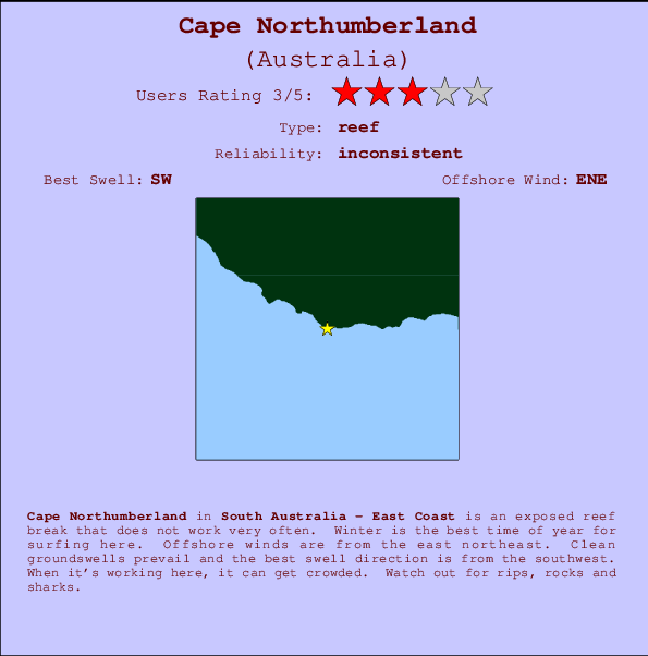 Cape Northumberland mapa de localização e informação de surf