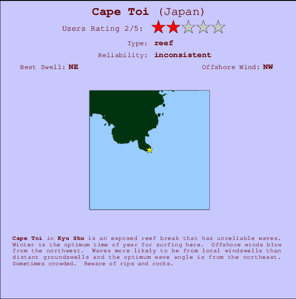 Cape Toi mapa de localização e informação de surf