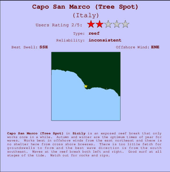 Capo San Marco (Tree Spot) mapa de localização e informação de surf