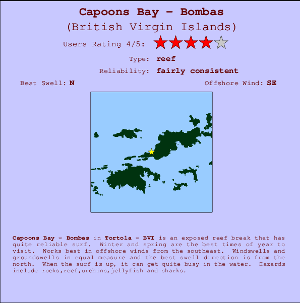 Capoons Bay - Bombas mapa de localização e informação de surf