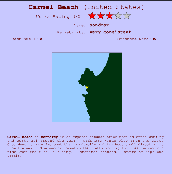 Carmel Beach mapa de localização e informação de surf